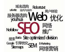 網(wǎng)站建設(shè)者必懂的網(wǎng)站優(yōu)化知識(shí)