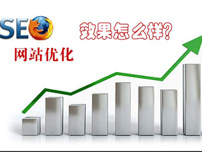 文章的相關(guān)性對(duì)網(wǎng)站優(yōu)化到底有多重要？