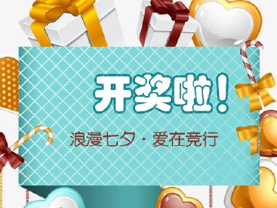 七夕“愛在競行”獲獎(jiǎng)名單揭曉
