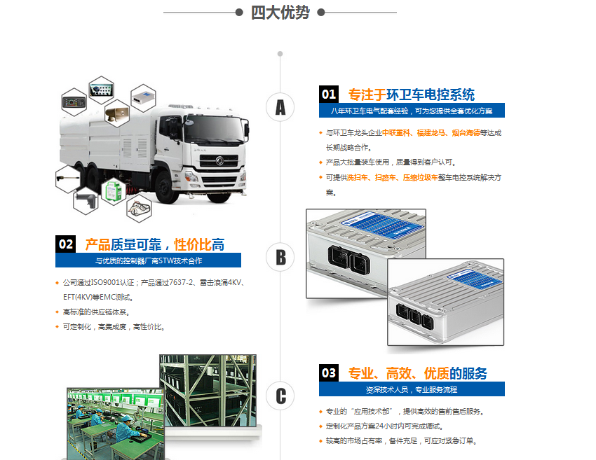 營銷型網(wǎng)站成功案例——長沙碩博電子科技有限公司