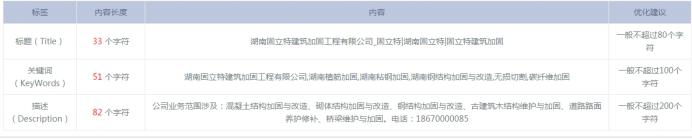 競網(wǎng)建站客服支小招，網(wǎng)站排名從無到有