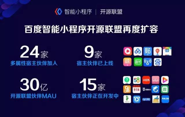 回顧百度智能小程序上線的三百多天里，都發(fā)生了什么？